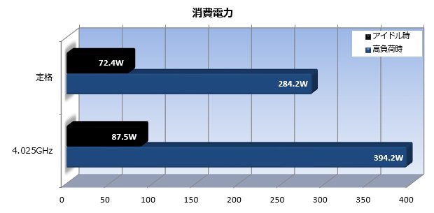 Liqtech_102_watt_620x305