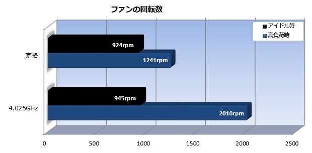Liqtech_103_Fan_620x305