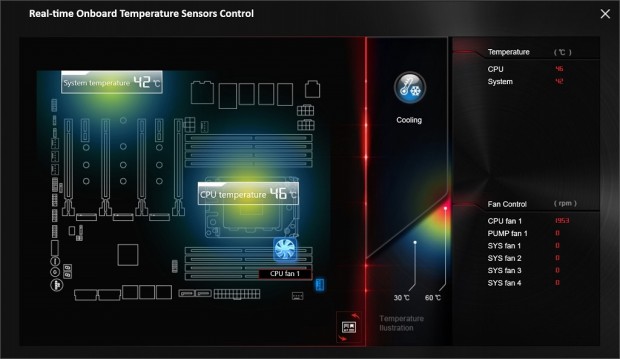 16コアのRyzen Threadripperを活かすゲーミング向けマザーボード「X399