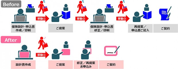 nectab_900x352