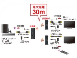VGA-EXWHD7_500x375c