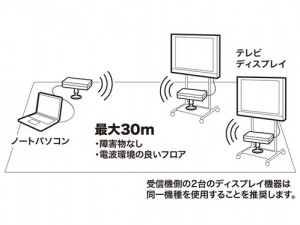 VGA-EXWHD7_500x375d