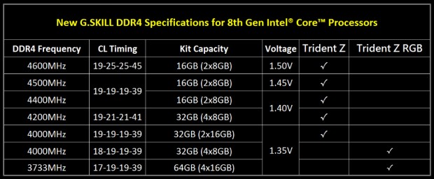 z370_trident_1024x423b