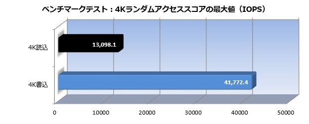 M8SeG_001_4K_620x250