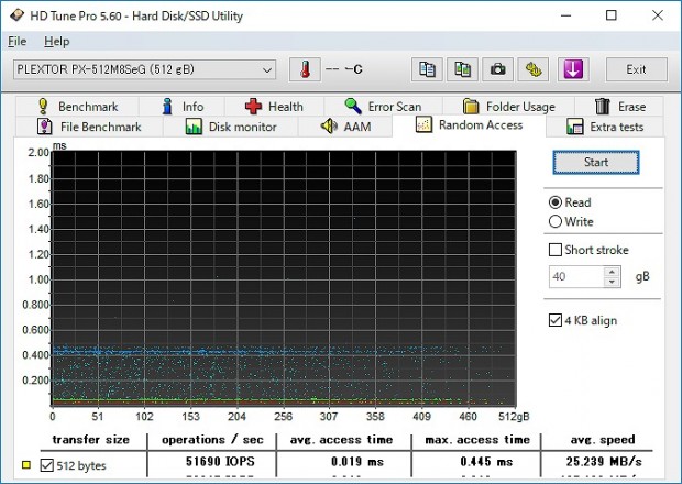 M8SeG_304_ran_read_676x480