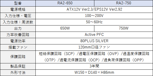 raider2_35_spec_600x301