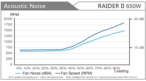 raider2_38_600x334