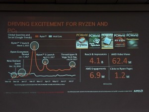 ryzenMobile_1024x768_05
