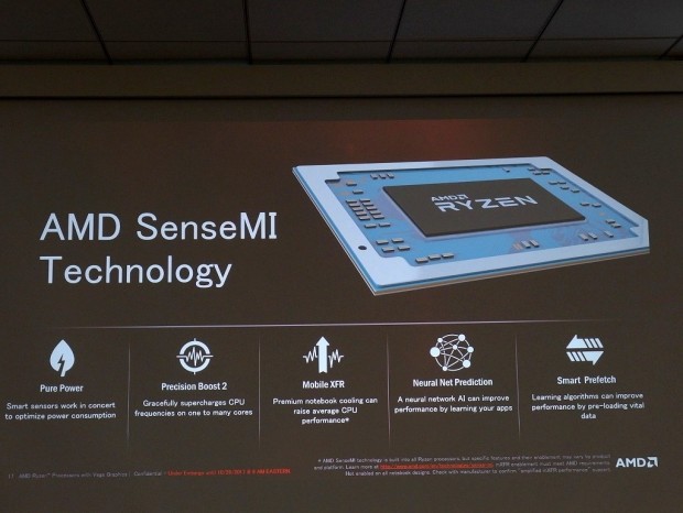 ryzenMobile_1024x768_16
