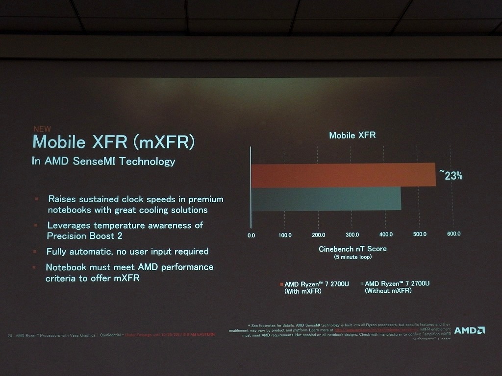 スリムノートPC最強を狙うモバイルAPU、AMD「Ryzen Mobile」デビュー エルミタージュ秋葉原