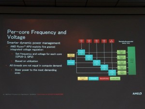 ryzenMobile_1024x768_21