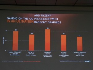 ryzenMobile_1024x768_27