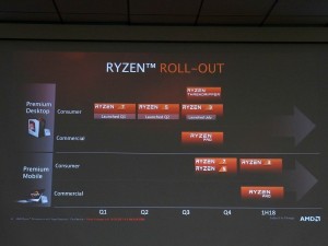 ryzenMobile_1024x768_34