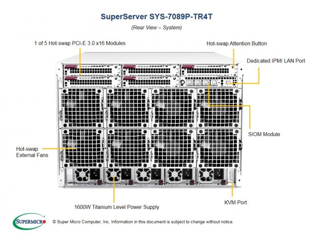 Supermicro、最大224コア/448スレッド対応の8ソケットエンタープライズサーバー発表