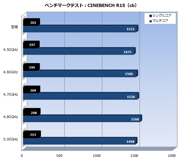 Z370_taichi_003_cine_620x550