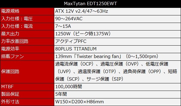01_MaxTytan_600x351