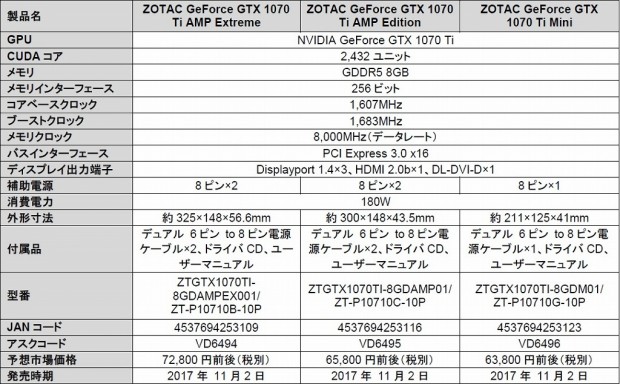 1070Ti_z_1024x634