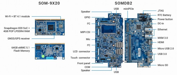 SOM-9X20_1024x434