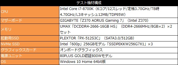 z370ag7_101_testspec_600x221