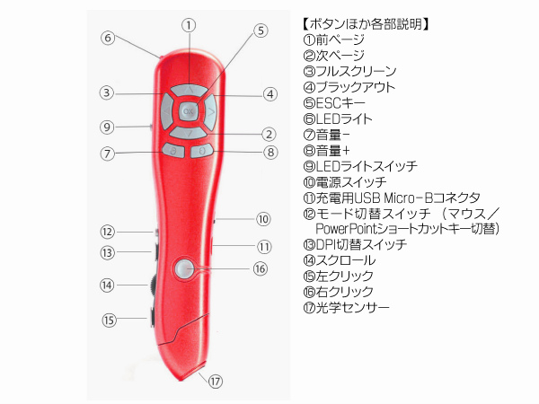 cpm-03_600x450