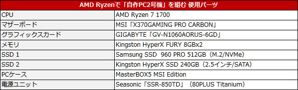pc2spec_600x181