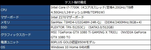 trio_101__testspec_600x221