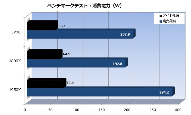 MZ31_AR0_003_watt_620x375