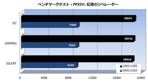 trio_006_FF_620x350