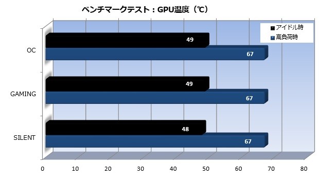 trio_007_temp_620x350