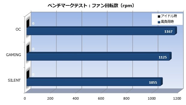 trio_008_Fan_620x350