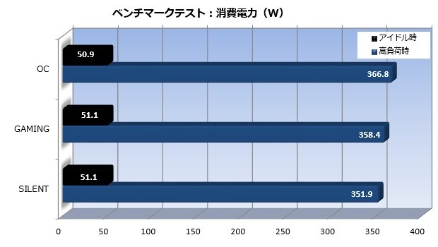 trio_010_watt_620x350