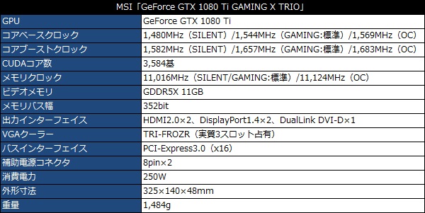 trio_001_spec_600x421