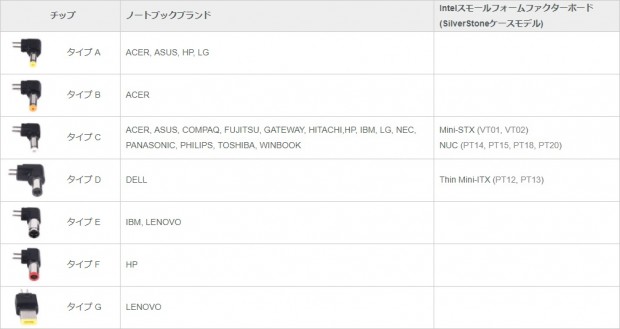 ad120-t_1008x535
