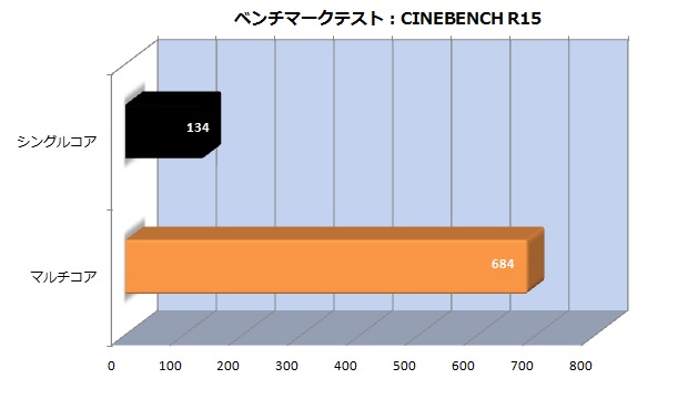 83_cinebench_620x360