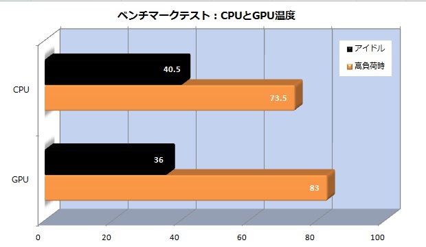 94_temp_620x360