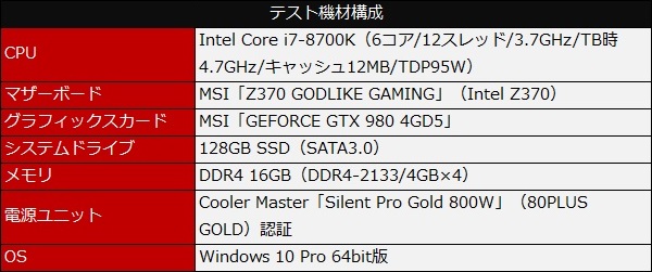 Z370_GODLIKE_29_600x251