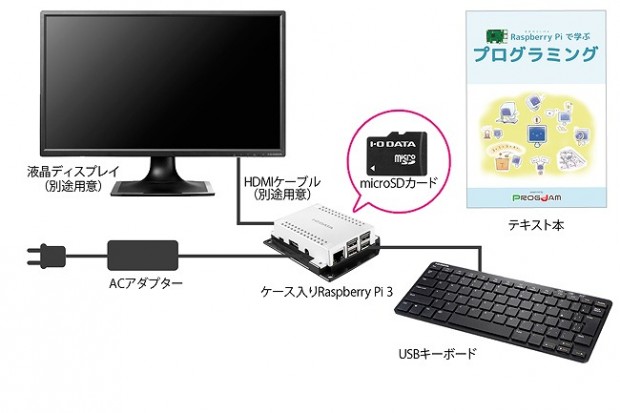 udrp3pki_650x433