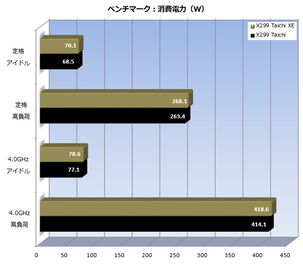 x299taixe_003_watt_620x540