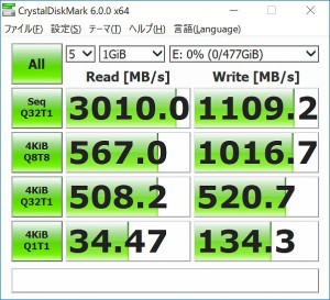 x299taixe_517_vroc_602x548