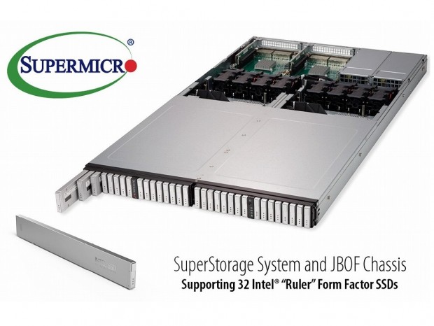 最大容量1PB。32基の“Ruler”SSDに対応する1UサーバーがSupermicroから
