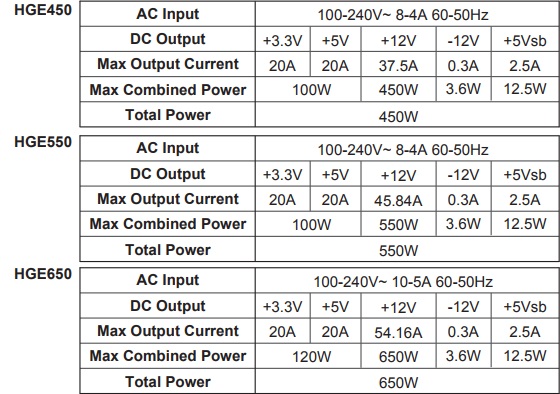 hydro_GE_560x394d