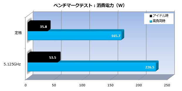 Z370_extreme4_002_watt_620x320