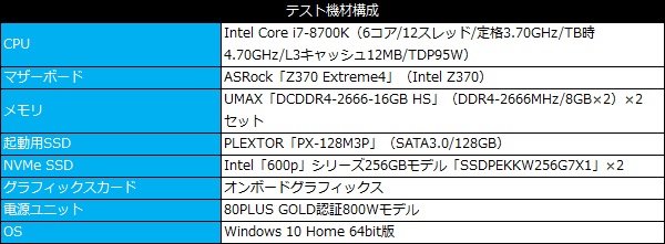 Z370_extreme4_101_testspec_600x221