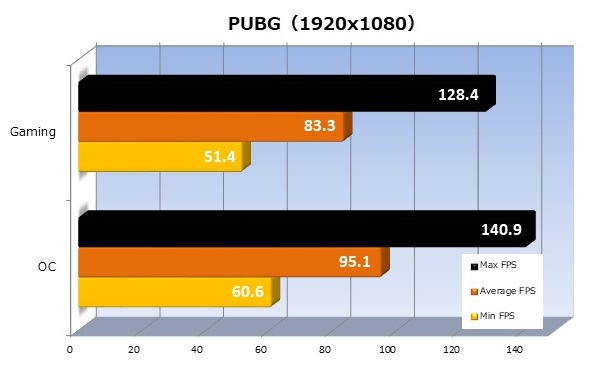 GV-N107T_19_600x370