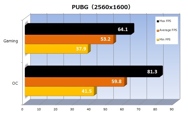 GV-N107T_20_600x370
