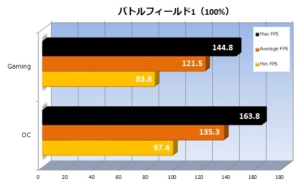 GV-N107T_22_600x370