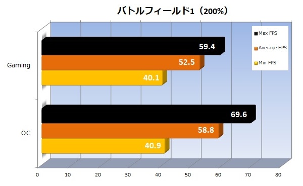 GV-N107T_23_600x370