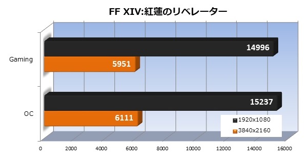 GV-N107T_24_600x310