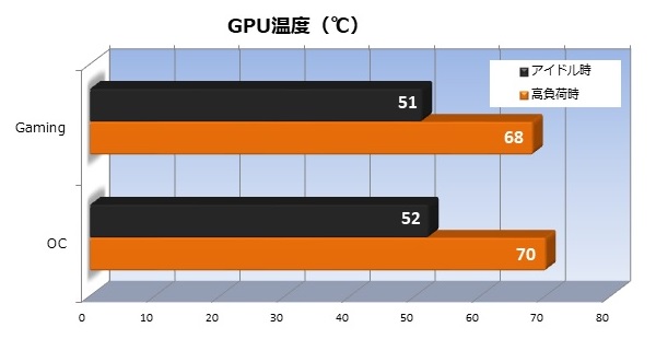 GV-N107T_25_600x310