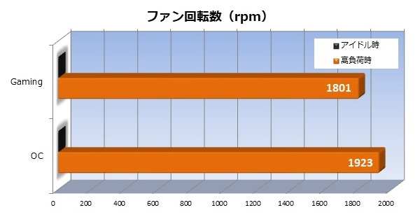 GV-N107T_26_600x310
